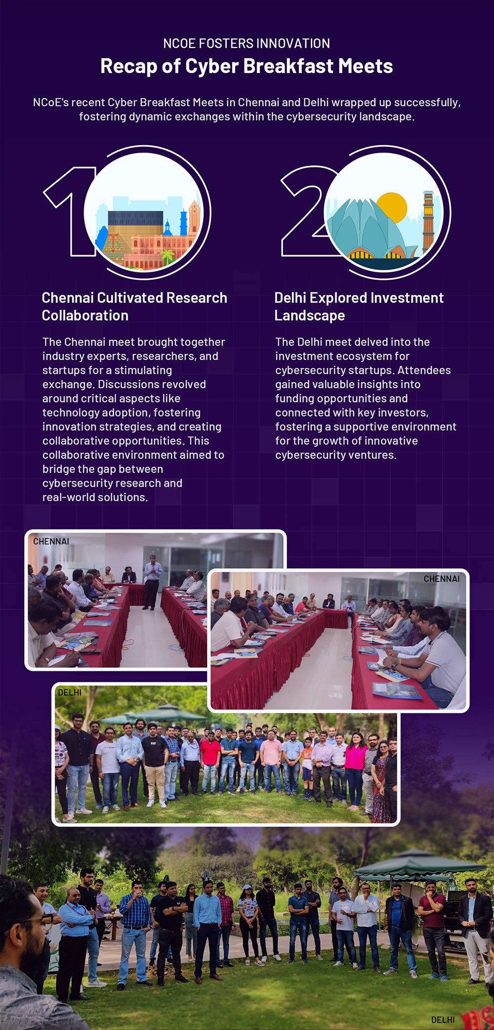 Cyber Breakfast Meets | Chennai & Delhi
